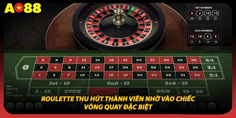 Roulette thu hút thành viên nhờ vào chiếc vòng quay đặc biệt